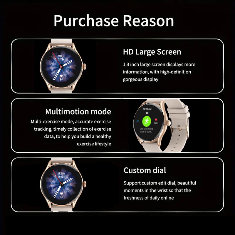 Aiweile AW19 Men Women Smart W - Smartwatch Iphone Watches For Women recension och pris