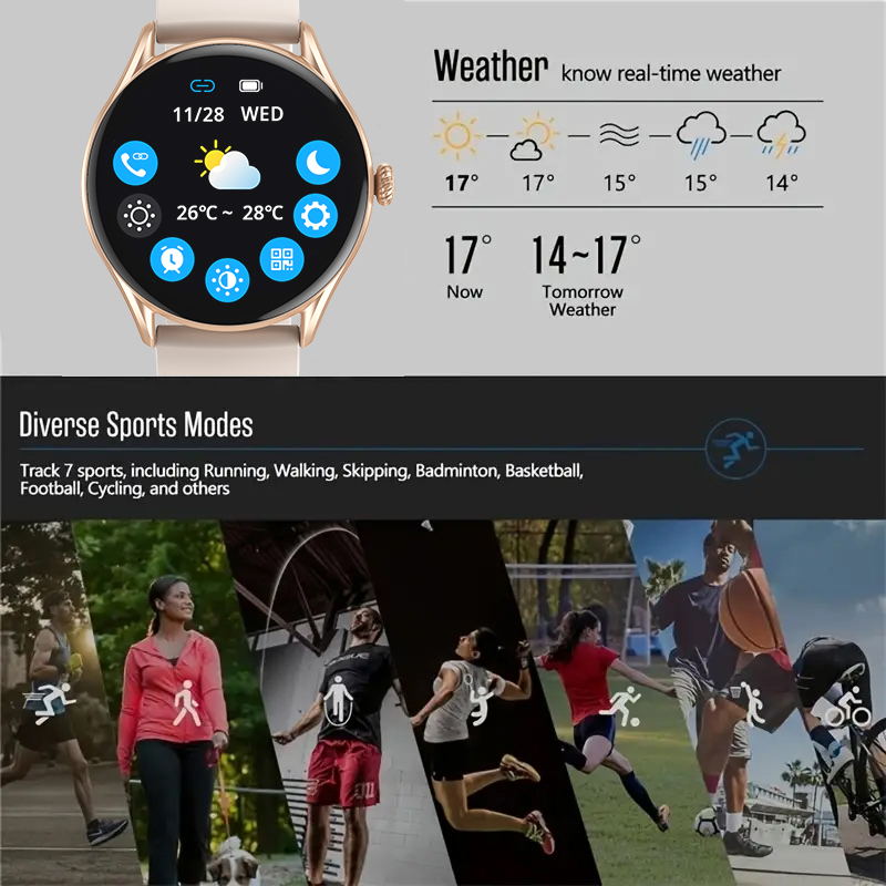 Aiweile AW19 Men Women Smart W - Smartwatch Iphone Watches For Women recension och pris