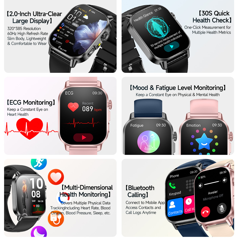 2026 New Model Uric Acid & Lip - Smartwatch Health Watches For Women recension och pris