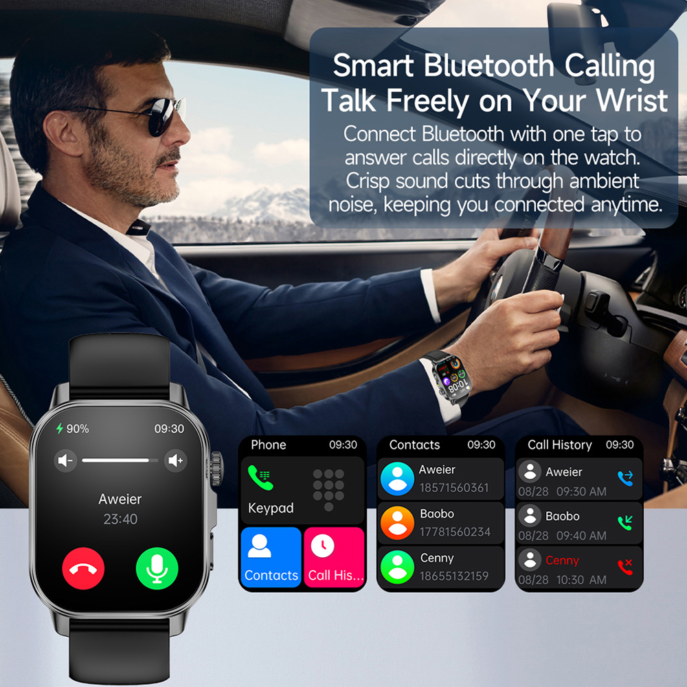 2026 New Model Uric Acid & Lip - Smartwatch Health Watches For Women recension och pris