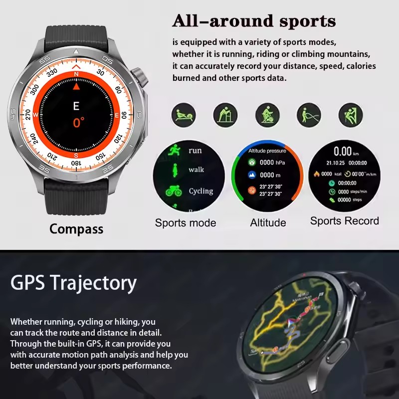 2025 New Watch X High-end Busi - Smartwatch Timex Watches For Women recension och pris