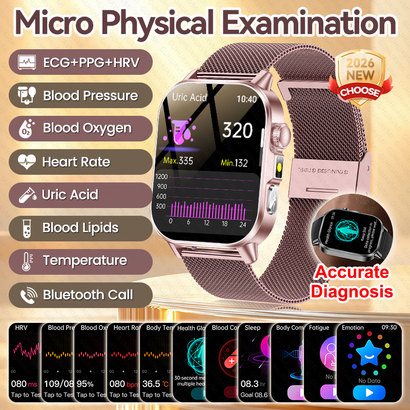 Women Physical Examination Sma - Smartwatch Health Watches For Women recension och pris
