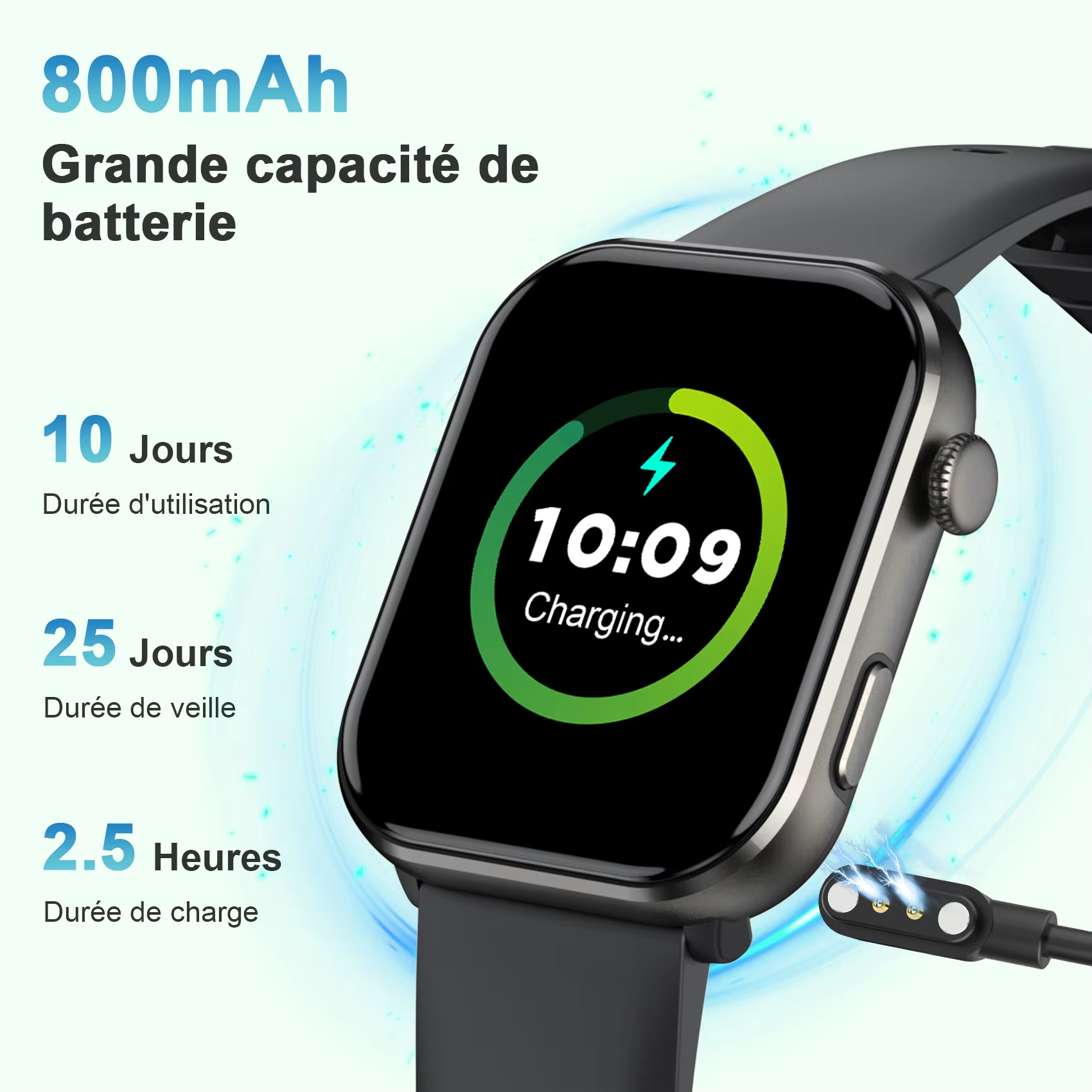 Blackview R60 Bluetooth Call S - Smartwatch Health Watches For Women recension och pris
