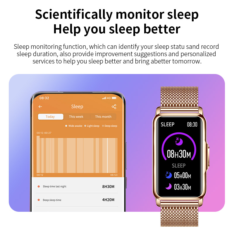 LIGE Women Smart Watch Health  - Smartwatch Ladies Watches Branded recension och pris