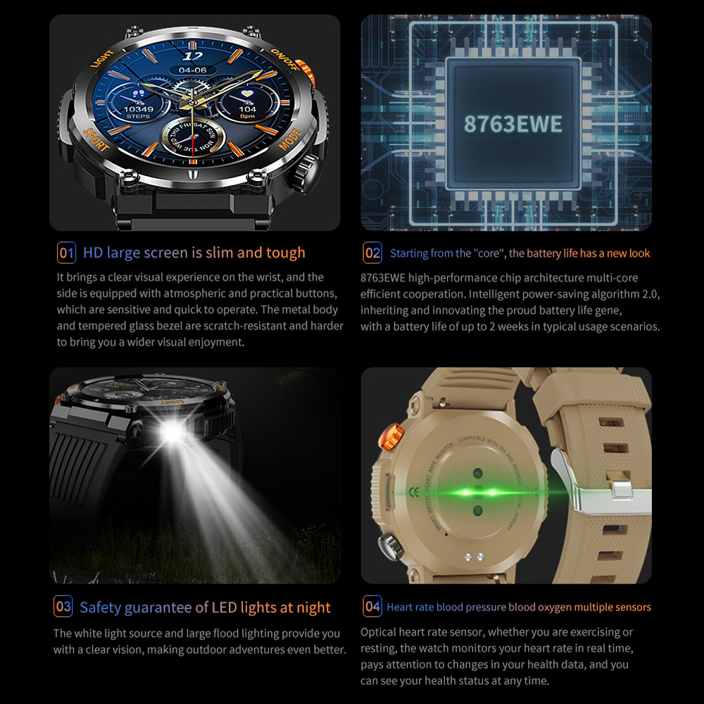 HT17 Smart Watch Men Women Dig - Smartwatch Health Watches For Women recension och pris