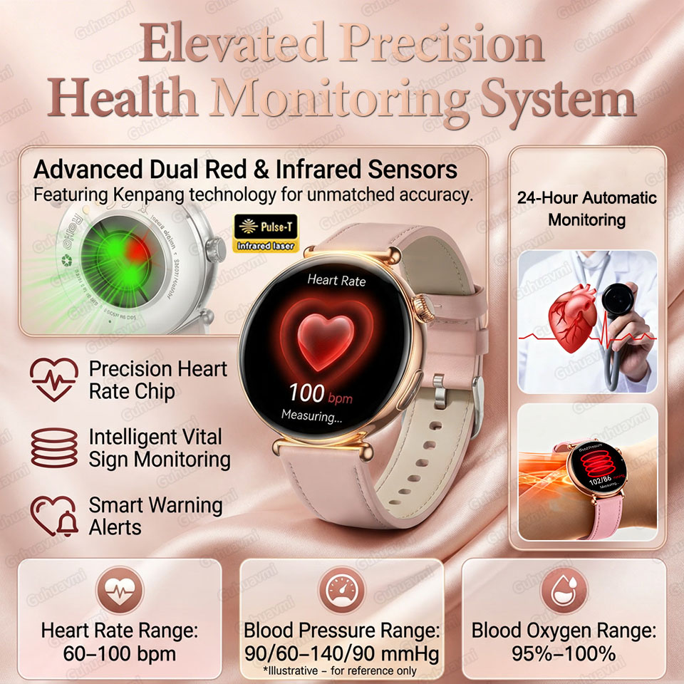 2026 New Women AI Smart Diagno - Smartwatch Health Watches For Women recension och pris