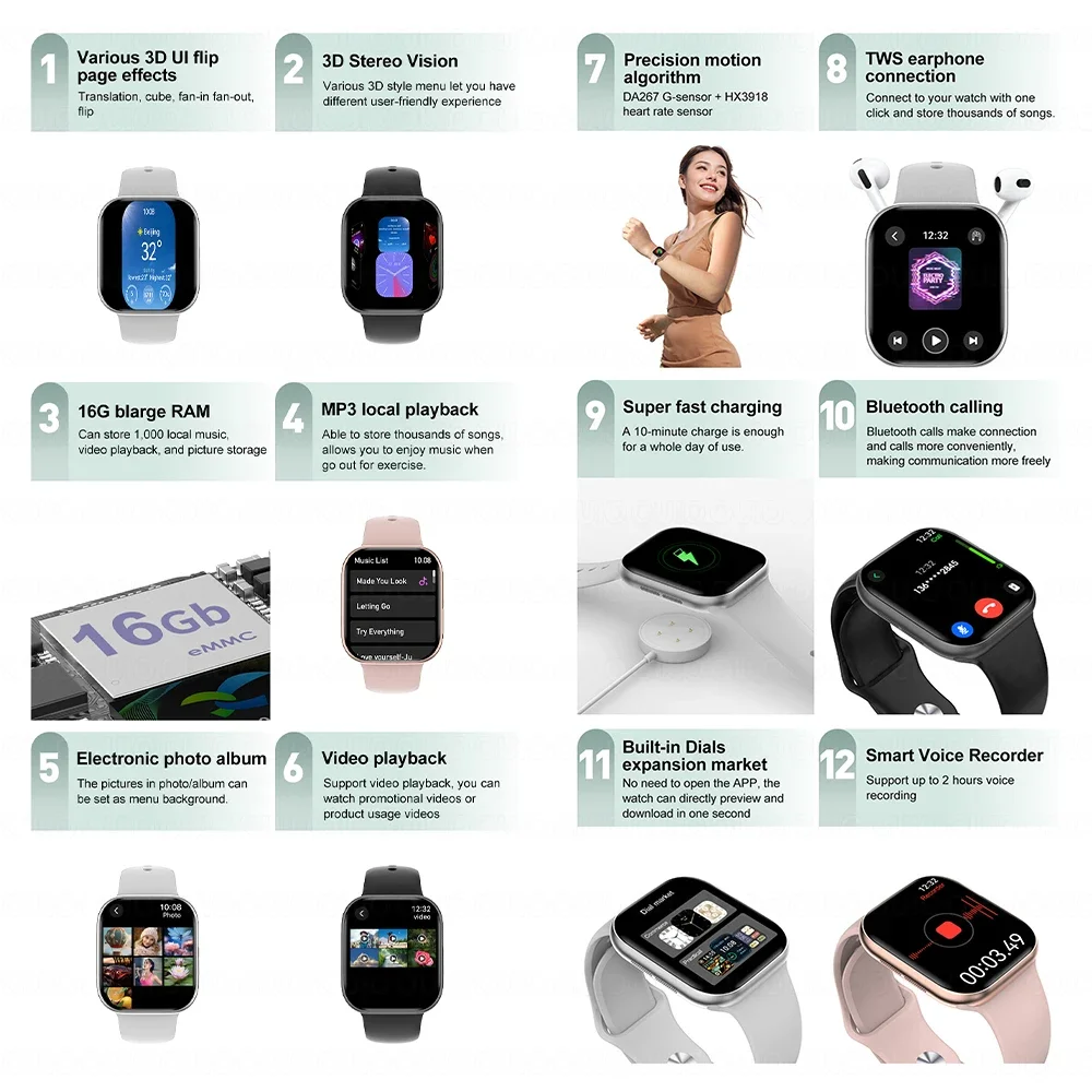 New DT Watch X Mini Smart Watc - Smartwatch Timex Watches For Women recension och pris