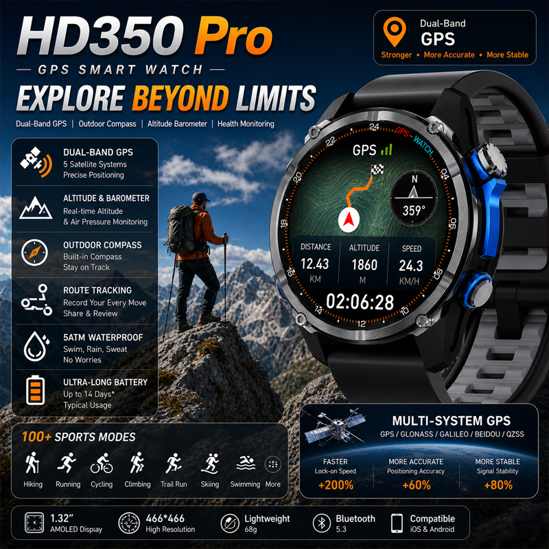 2026 New Army grade TANK GPS O - Smartwatch Army Watches For Men recension och pris